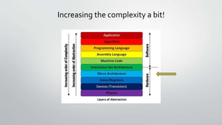 Increasing the complexity a bit!
 