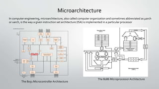 Microarchitecture
The 8051 MicrocontrollerArchitecture
The 8086 MicroprocessorArchitecture
In computer engineering, microarchitecture, also called computer organization and sometimes abbreviated as µarch
or uarch, is the way a given instruction set architecture (ISA) is implemented in a particular processor
 
