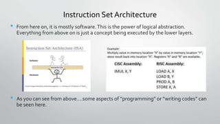 Instruction Set Architecture
• From here on, it is mostly software.This is the power of logical abstraction.
Everything from above on is just a concept being executed by the lower layers.
• As you can see from above….some aspects of “programming” or “writing codes” can
be seen here.
 