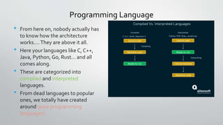Programming Language
• From here on, nobody actually has
to know how the architecture
works….They are above it all.
• Here your languages like C, C++,
Java, Python, Go, Rust… and all
comes along.
• These are categorized into
complied and interpreted
languages.
• From dead languages to popular
ones, we totally have created
around 9000 programming
languages!
 