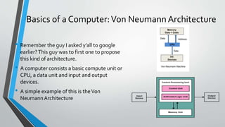 Basics of a Computer:Von Neumann Architecture
• Remember the guy I asked y’all to google
earlier?This guy was to first one to propose
this kind of architecture.
• A computer consists a basic compute unit or
CPU, a data unit and input and output
devices.
• A simple example of this is theVon
NeumannArchitecture
 