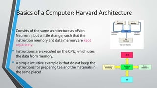 Basics of a Computer: Harvard Architecture
• Consists of the same architecture as ofVon
Neumann, but a little change, such that the
instruction memory and data memory are kept
separately.
• Instructions are executed on the CPU, which uses
the data from memory.
• A simple intuitive example is that do not keep the
instructions for preparing tea and the materials in
the same place!
 