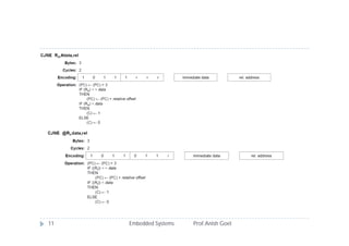 Embedded Systems Prof.Anish Goel11
