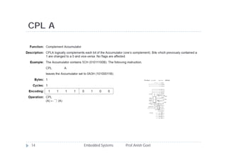 CPL A
Embedded Systems Prof.Anish Goel14