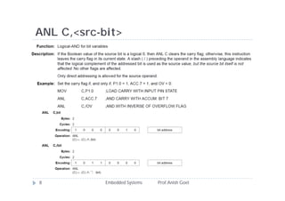 ANL C,<src-bit>
Embedded Systems Prof.Anish Goel8