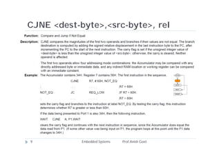 CJNE <dest-byte>,<src-byte>, rel
Embedded Systems Prof.Anish Goel9