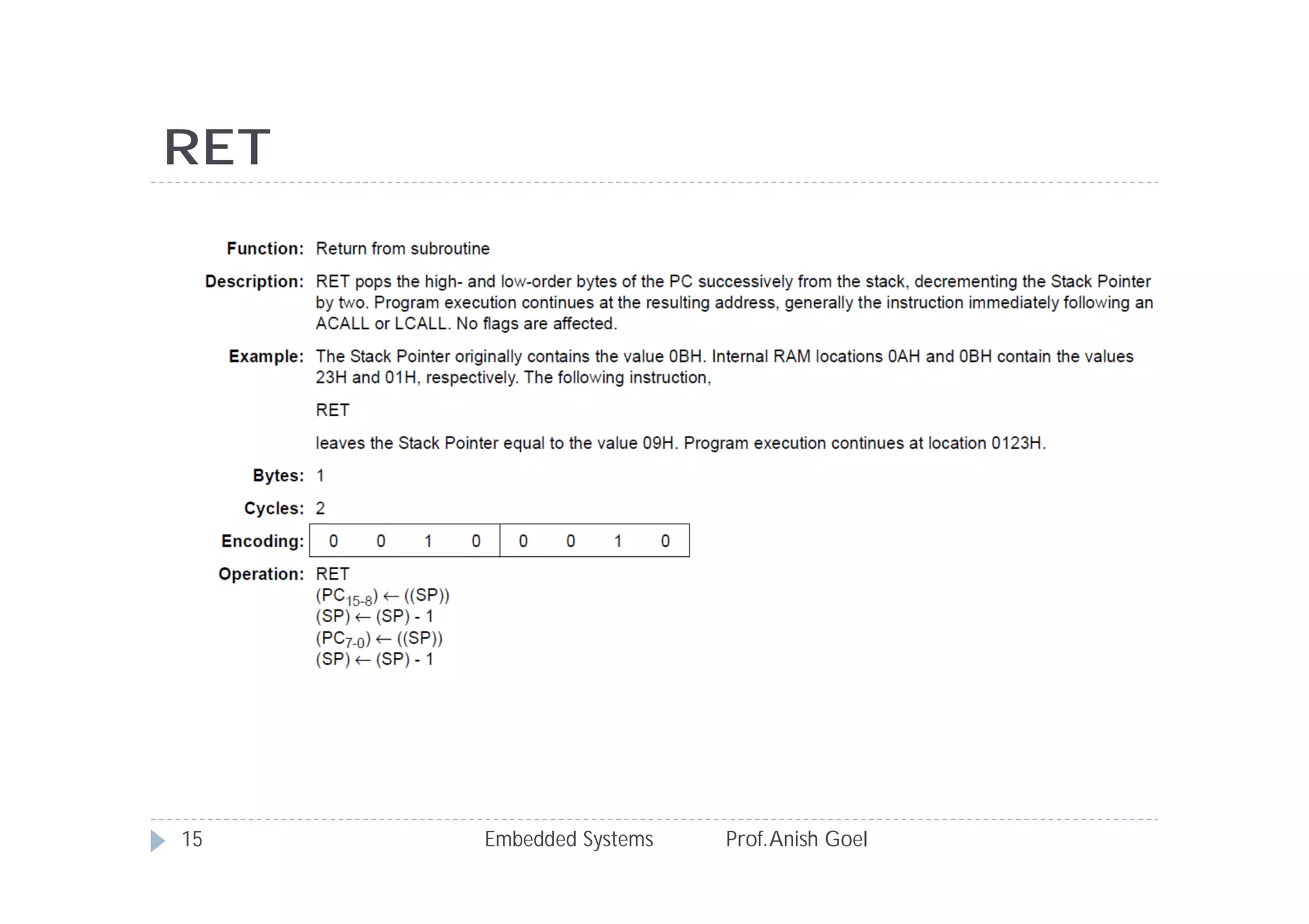 RET
Embedded Systems Prof.Anish Goel15