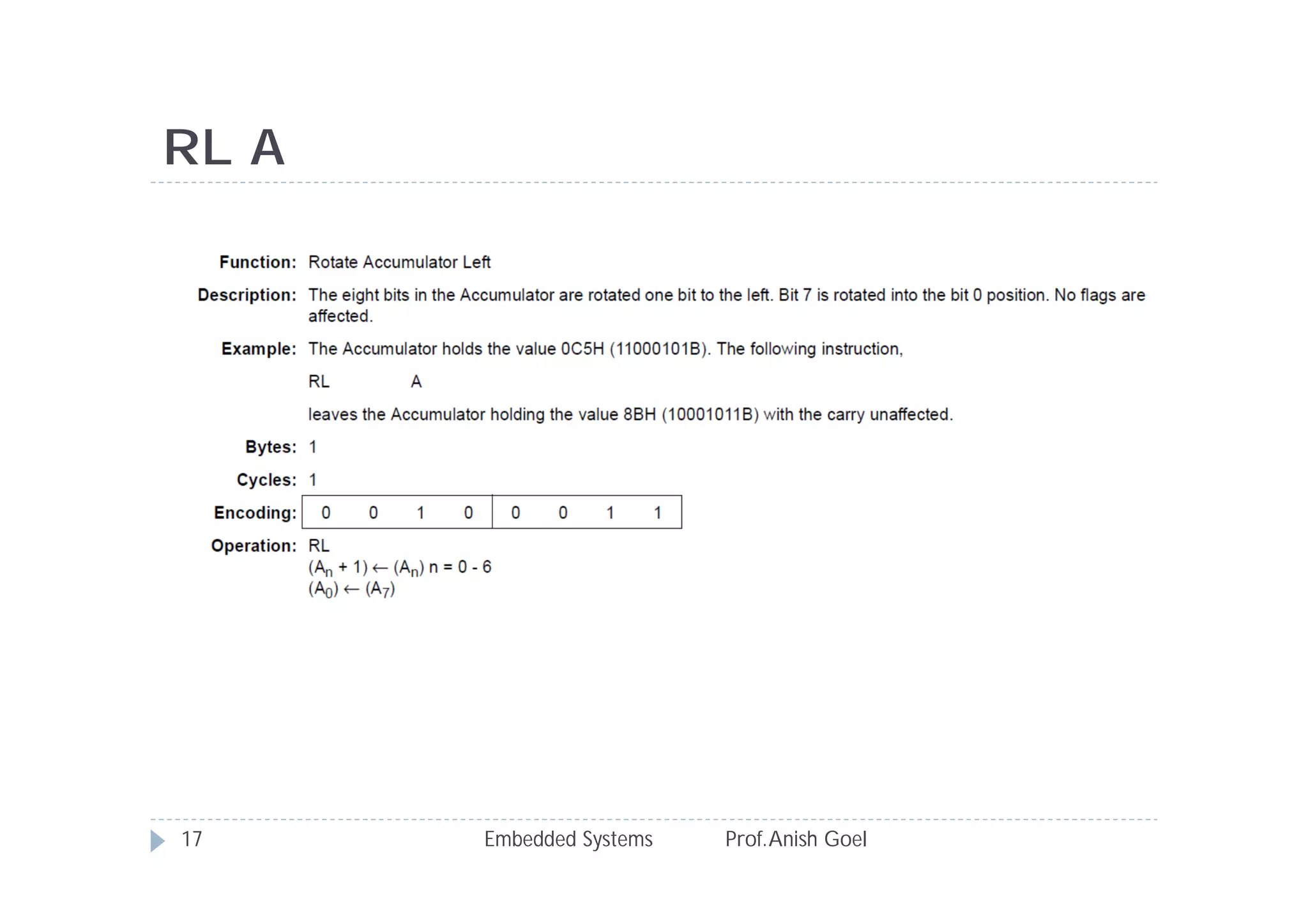 RL A
Embedded Systems Prof.Anish Goel17