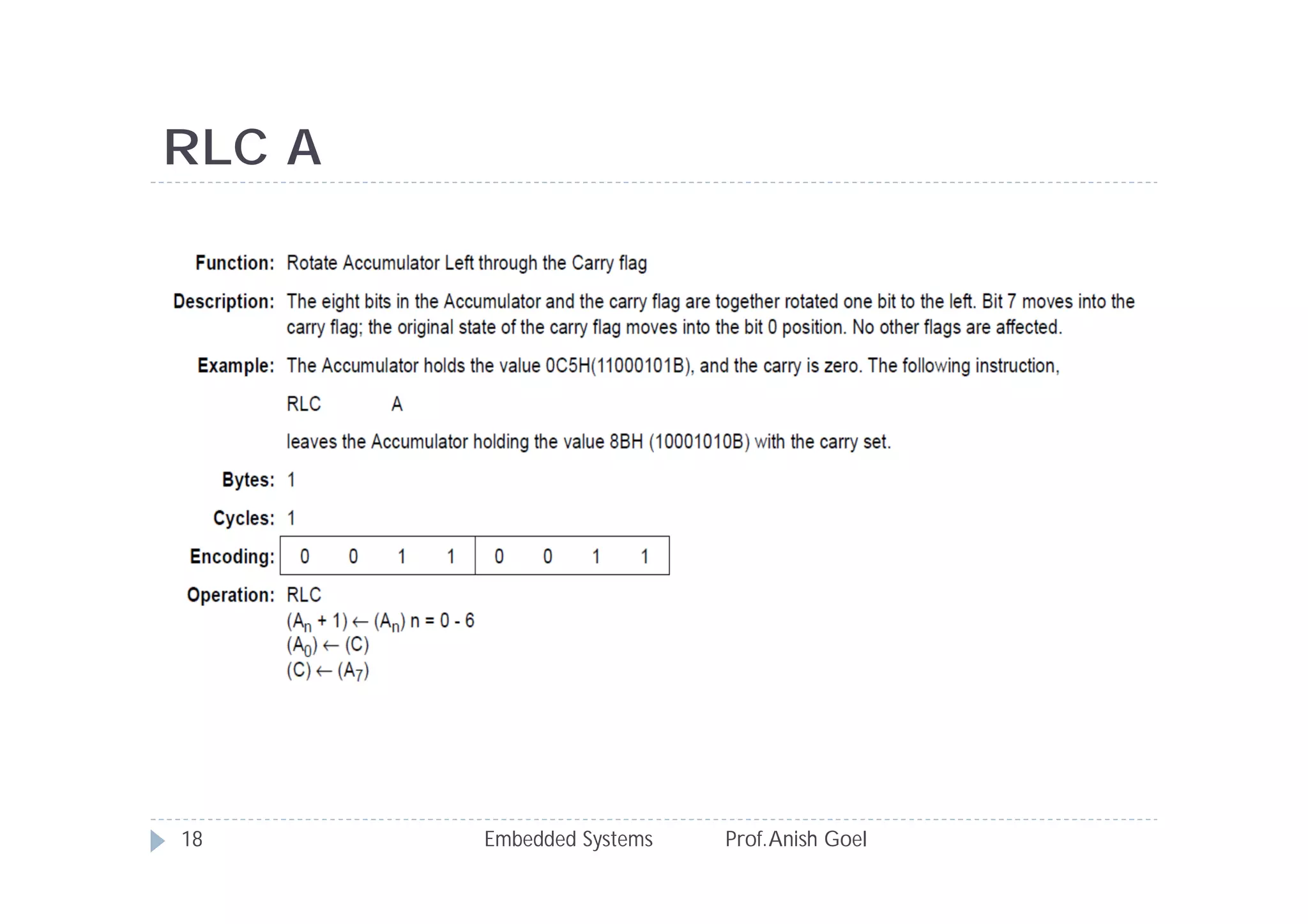 RLC A
Embedded Systems Prof.Anish Goel18