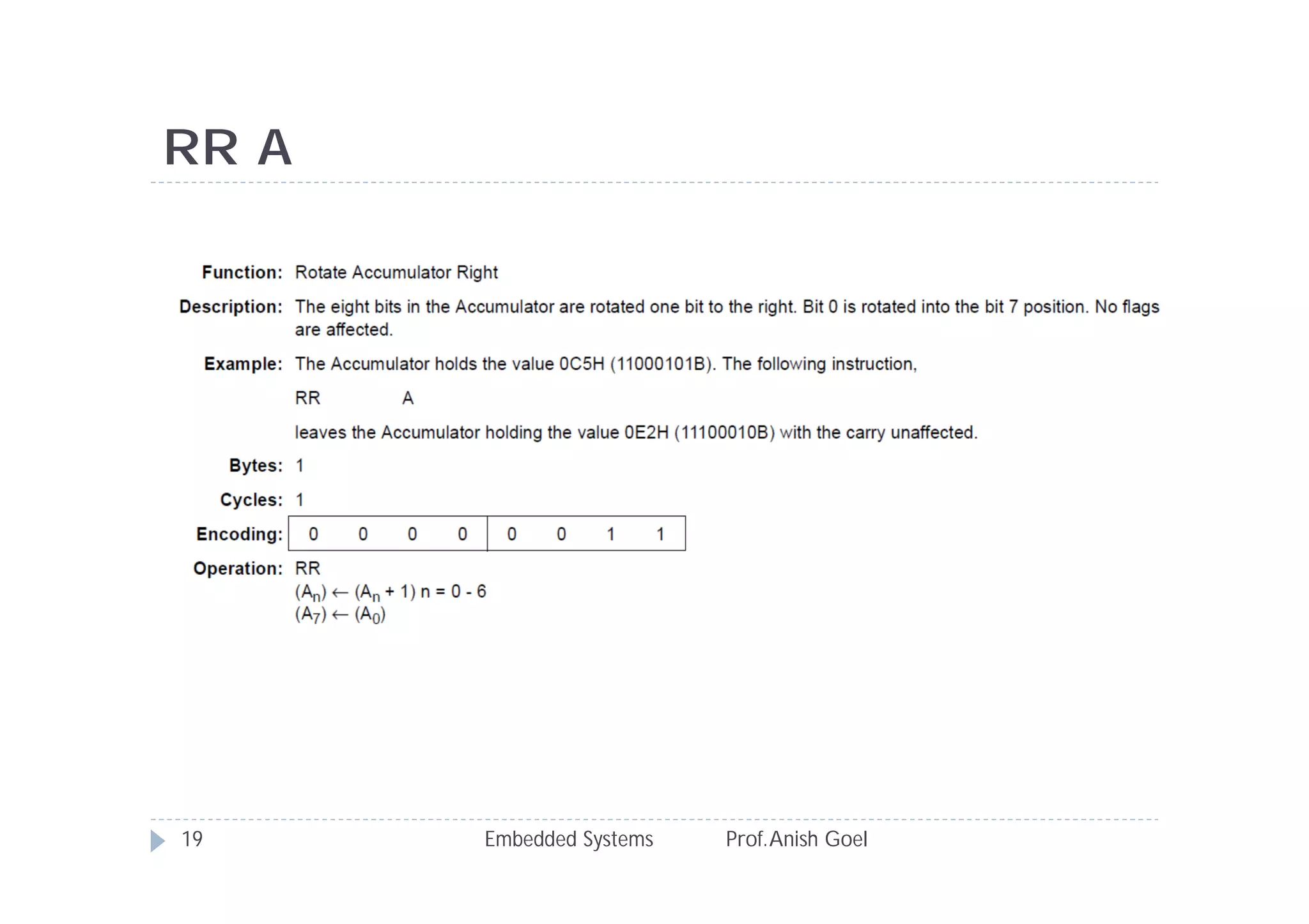 RR A
Embedded Systems Prof.Anish Goel19