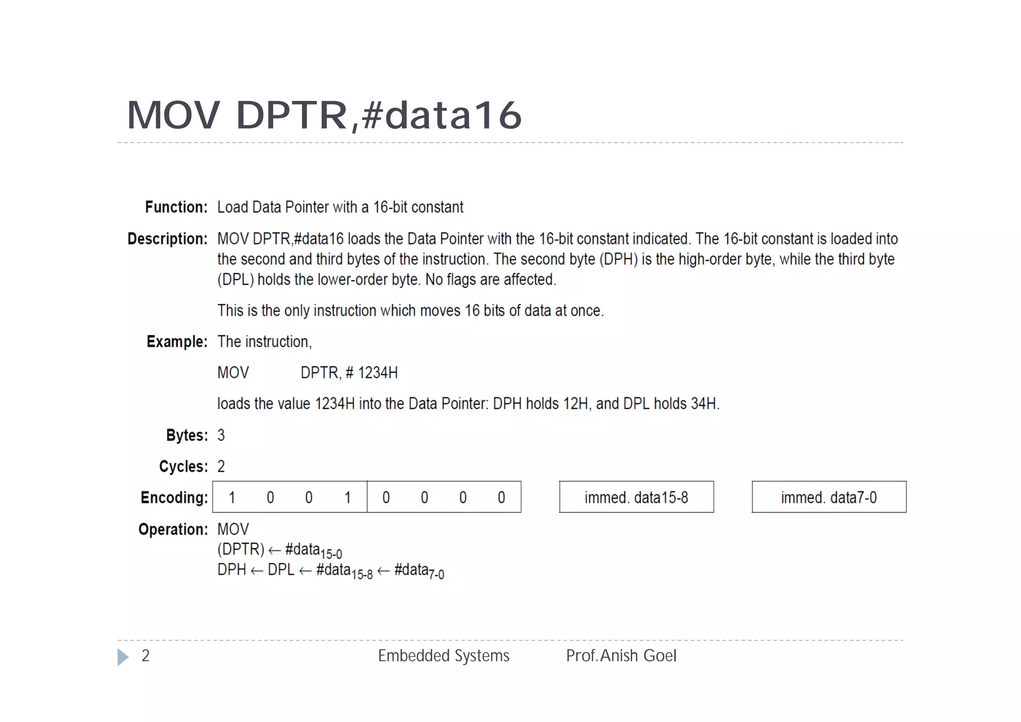 MOV DPTR,#data16
Embedded Systems Prof.Anish Goel2