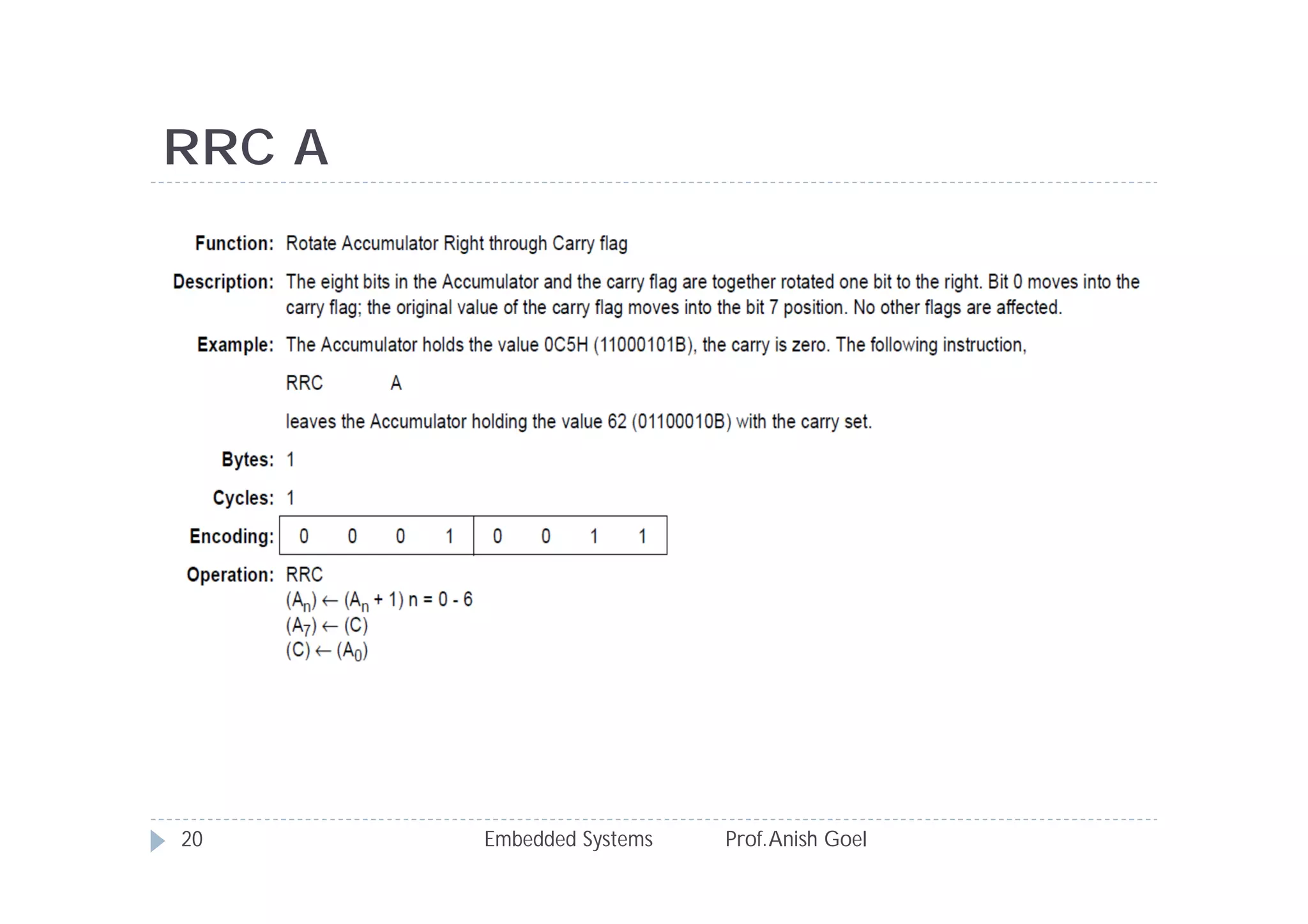 RRC A
Embedded Systems Prof.Anish Goel20