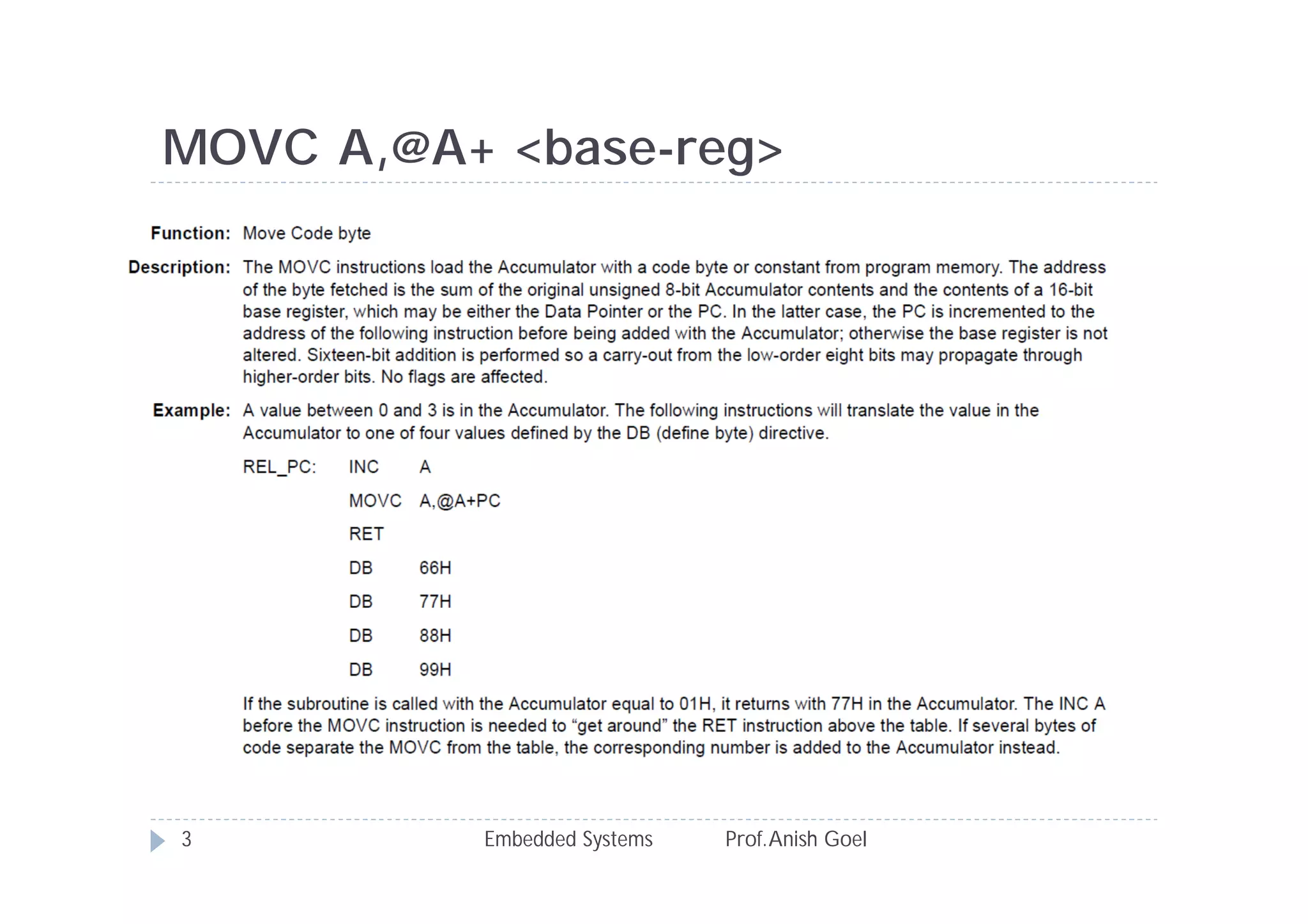 MOVC A,@A+ <base-reg>
Embedded Systems Prof.Anish Goel3
