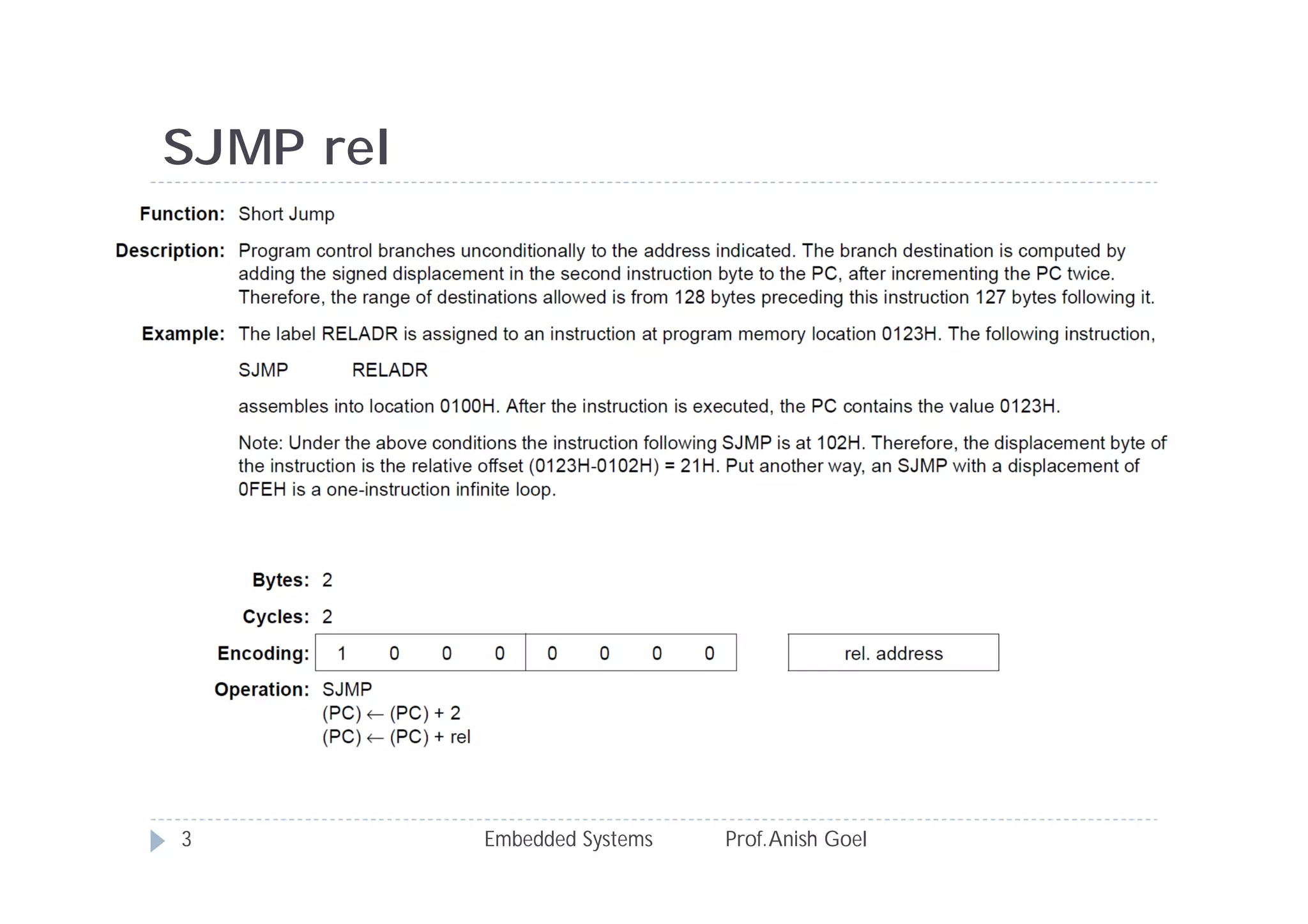 Embedded Systems Prof.Anish Goel3
SJMP rel