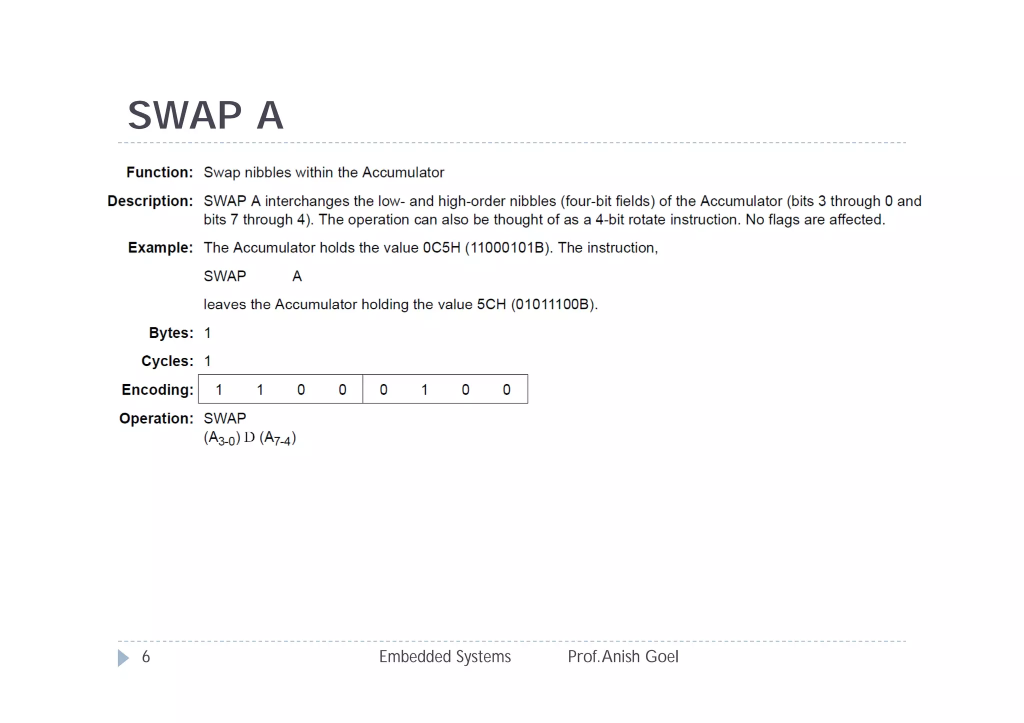 Embedded Systems Prof.Anish Goel6
SWAP A