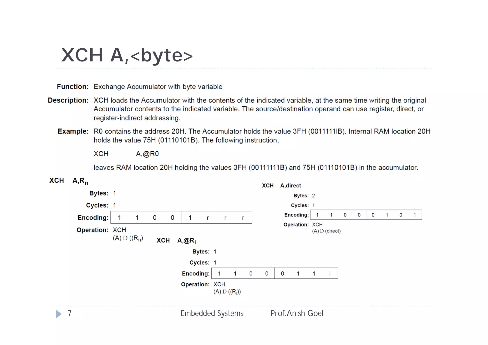Embedded Systems Prof.Anish Goel7
XCH A,<byte>