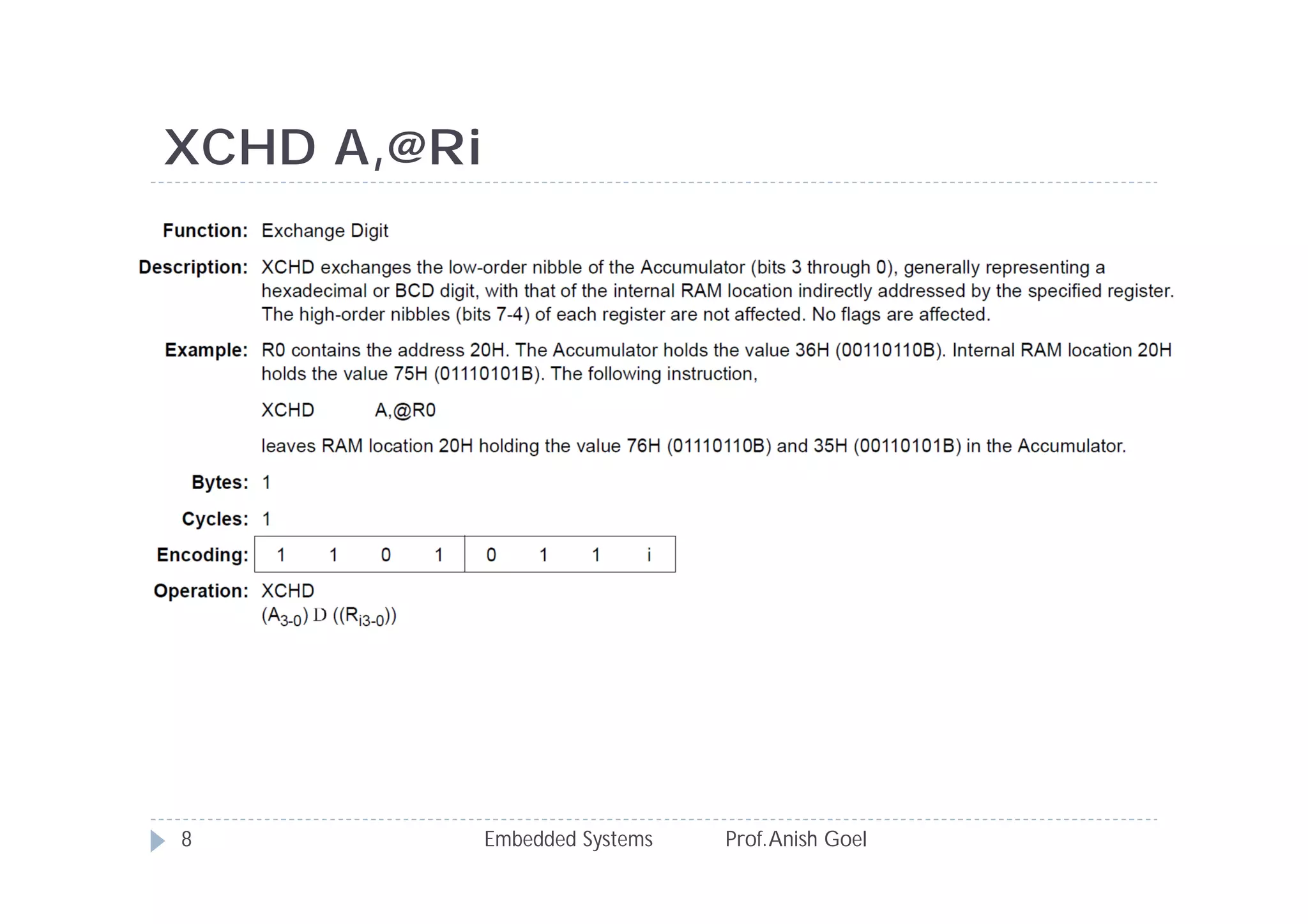 Embedded Systems Prof.Anish Goel8
XCHD A,@Ri