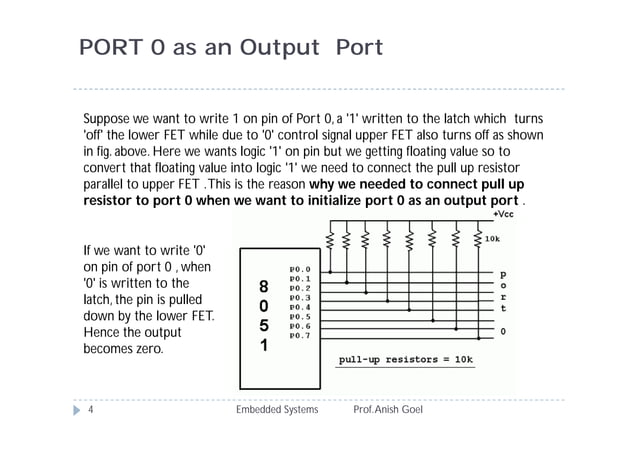 8051 Microcontroller I/O ports