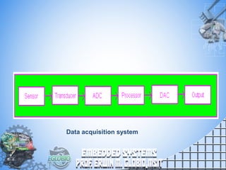 Data acquisition system
 