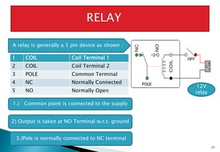 25
A relay is generally a 5 pin device as shown :
1 COIL Coil Terminal 1
2 COIL Coil Terminal 2
3 POLE Common Terminal
4 NC Normally Connected
5 NO Normally Open
1.) Common point is connected to the supply
12V
relay
2) Output is taken at NO Terminal w.r.t. ground
3.)Pole is normally connected to NC terminal
 
