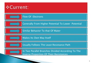 Flow Of Electrons
Generally From Higher Potential To Lower Potential
Similar Behavior To that Of Water
Makes Its Own Way Itself
Usually Follows The Least Resistance Path
In Two Parallel Branches Divided According To The
Inverse Proportion Of Their Resistances
4
 
