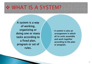 A system is a way
of working,
organizing or
doing one or many
tasks according to
a fixed plan,
program or set of
rules.
• A system is also an
arrangement in which
all its units assemble
and work together
according to the plan
or program.
5
 