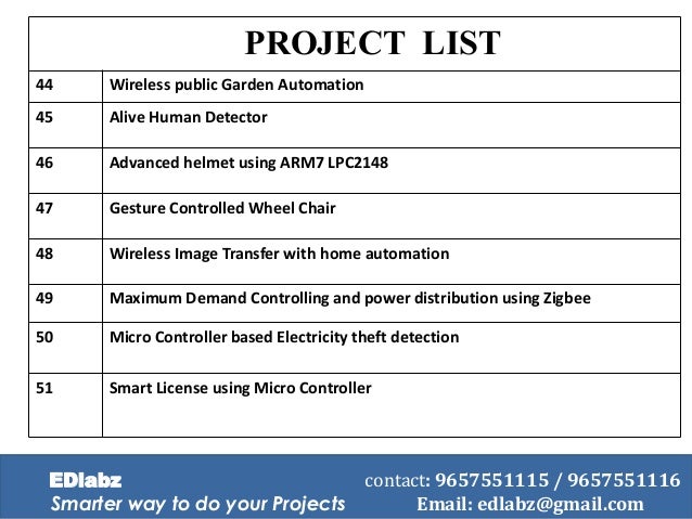 Project report on home automation using zigbee Project report on home automation using zigbee