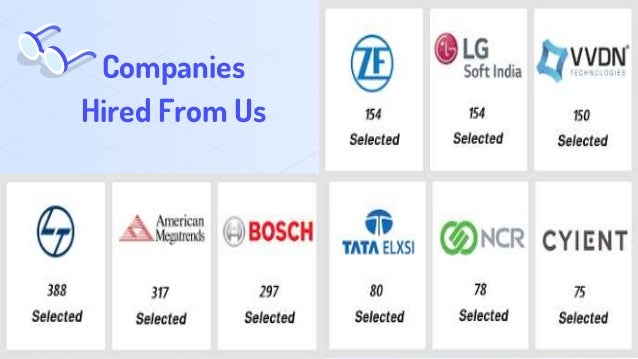 Companies
Hired From Us
 