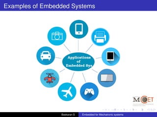 Examples of Embedded Systems
Baskaran S Embedded for Mechatronic systems
 