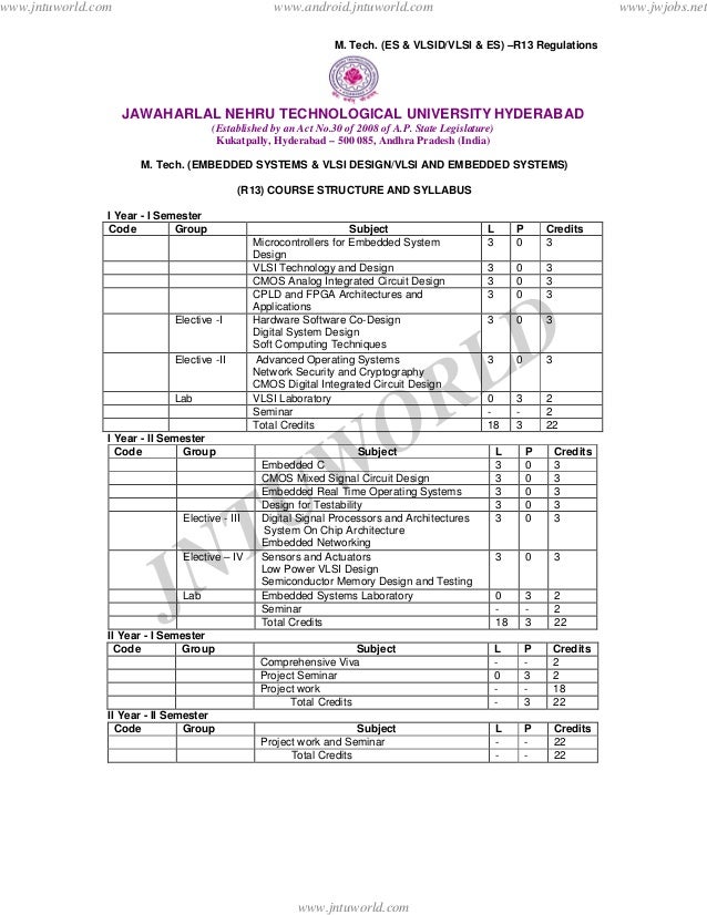 Embedded System Design Vahid Givargis Pdf Creator