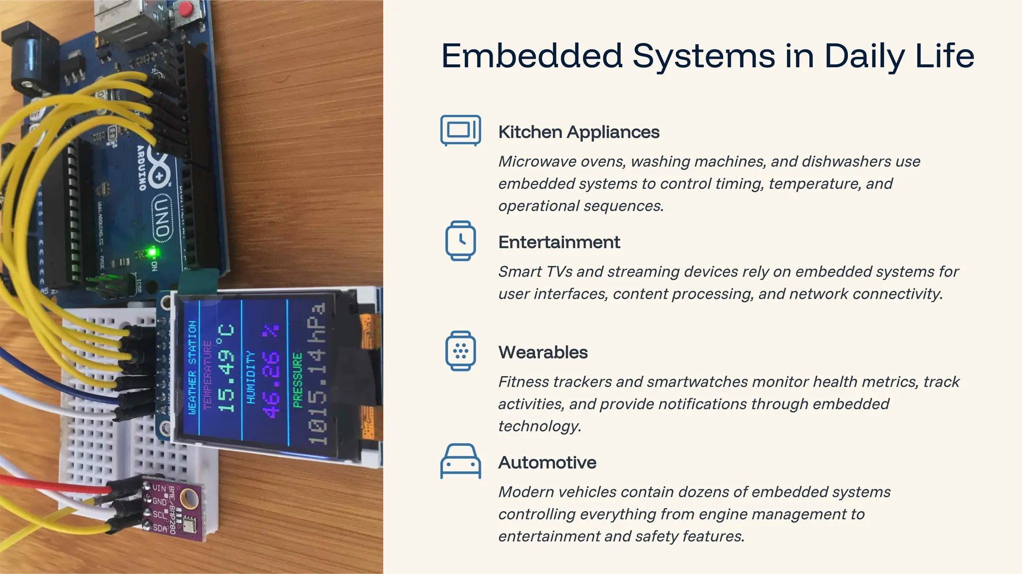 preencoded.png Embedded Systems in Daily Life Kitchen Appliances Microwave ovens, washing machines, and dishwashers use embedded systems to control timing, temperature, and operational sequences. Entertainment Smart TVs and streaming devices rely on embedded systems for user interfaces, content processing, and network connectivity. Wearables Fitness trackers and smartwatches monitor health metrics, track activities, and provide notifications through embedded technology. Automotive Modern vehicles contain dozens of embedded systems controlling everything from engine management to entertainment and safety features. 