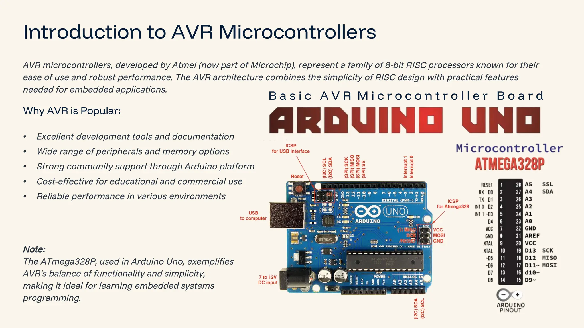 preencoded.png Introduction to AVR Microcontrollers AVR microcontrollers, developed by Atmel (now part of Microchip), represent a family of 8-bit RISC processors known for their ease of use and robust performance. The AVR architecture combines the simplicity of RISC design with practical features needed for embedded applications. Why AVR is Popular: • Excellent development tools and documentation • Wide range of peripherals and memory options • Strong community support through Arduino platform • Cost-effective for educational and commercial use • Reliable performance in various environments Note: The ATmega328P, used in Arduino Uno, exemplifies AVR's balance of functionality and simplicity, making it ideal for learning embedded systems programming. B a s i c A V R M i c r o c o n t r o l l e r B o a r d 