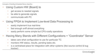 Embedded System Test Automation | PPTX