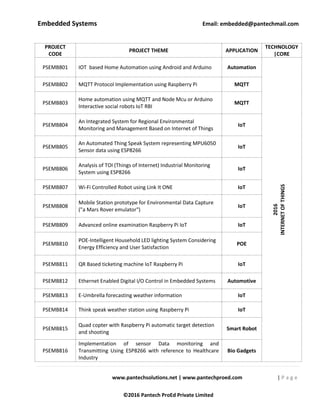 Embedded Systems Email: embedded@pantechmail.com
www.pantechsolutions.net | www.pantechproed.com | P a g e
©2016 Pantech ProEd Private Limited
PROJECT
CODE
PROJECT THEME APPLICATION
TECHNOLOGY
|CORE
PSEMB801 IOT based Home Automation using Android and Arduino Automation
2016
INTERNETOFTHINGS
PSEMB802 MQTT Protocol Implementation using Raspberry Pi MQTT
PSEMB803
Home automation using MQTT and Node Mcu or Arduino
Interactive social robots IoT RBI
MQTT
PSEMB804
An Integrated System for Regional Environmental
Monitoring and Management Based on Internet of Things
IoT
PSEMB805
An Automated Thing Speak System representing MPU6050
Sensor data using ESP8266
IoT
PSEMB806
Analysis of TOI (Things of Internet) Industrial Monitoring
System using ESP8266
IoT
PSEMB807 Wi-Fi Controlled Robot using Link It ONE IoT
PSEMB808
Mobile Station prototype for Environmental Data Capture
("a Mars Rover emulator")
IoT
PSEMB809 Advanced online examination Raspberry Pi IoT IoT
PSEMB810
POE-Intelligent Household LED lighting System Considering
Energy Efficiency and User Satisfaction
POE
PSEMB811 QR Based ticketing machine IoT Raspberry Pi IoT
PSEMB812 Ethernet Enabled Digital I/O Control in Embedded Systems Automotive
PSEMB813 E-Umbrella forecasting weather information IoT
PSEMB814 Think speak weather station using Raspberry Pi IoT
PSEMB815
Quad copter with Raspberry Pi automatic target detection
and shooting
Smart Robot
PSEMB816
Implementation of sensor Data monitoring and
Transmitting Using ESP8266 with reference to Healthcare
Industry
Bio Gadgets
 