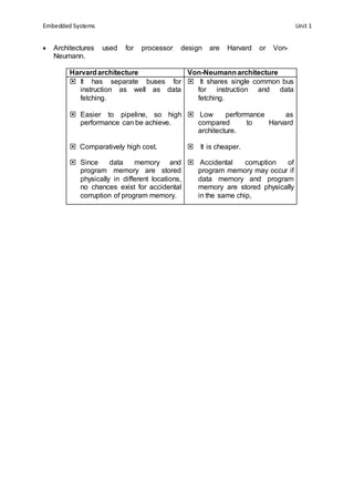 Embedded Systems Unit 1 
 Architectures used for processor design are Harvard or Von- 
Neumann. 
Harvard architecture Von-Neumann architecture 
It has separate buses for 
instruction as well as data 
fetching. 
Easier to pipeline, so high 
performance can be achieve. 
 
Comparatively high cost. 
 
Since data memory and 
program memory are stored 
physically in different locations, 
no chances exist for accidental 
corruption of program memory. 
It shares single common bus 
for instruction and data 
fetching. 
Low performance as 
compared to Harvard 
architecture. 
 
 It is cheaper. 
 
Accidental corruption of 
program memory may occur if 
data memory and program 
memory are stored physically 
in the same chip, 
 