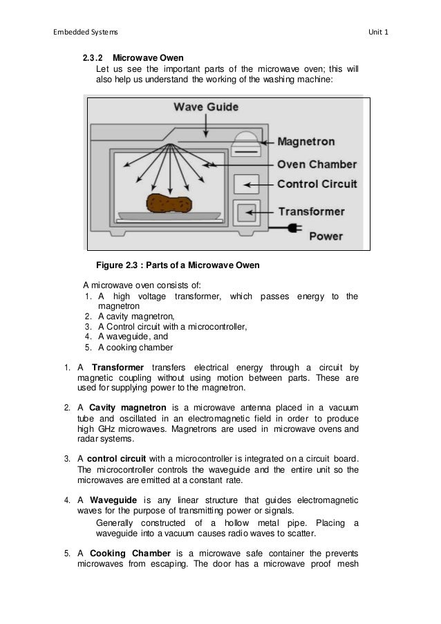 Washing machine embedded system block diagram image