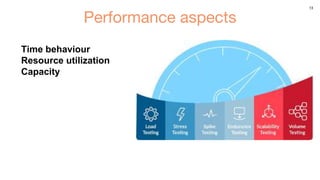 13
Performance aspects
Time behaviour
Resource utilization
Capacity
 