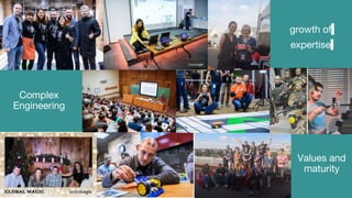 3
growth of
expertise
3
Complex
Engineering
Values and
maturity
 