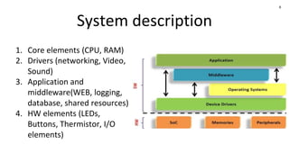 8
System description
1. Core elements (CPU, RAM)
2. Drivers (networking, Video,
Sound)
3. Application and
middleware(WEB, logging,
database, shared resources)
4. HW elements (LEDs,
Buttons, Thermistor, I/O
elements)
 