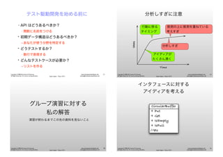Agile Japan - Tokyo 2013
www.renaissancesoftware.net
james@renaissancesoftware.net
Copyright © 2008-2013 James W. Grenning
All Rights Reserved. For use by training attendees.
テスト駆動開発を始める前に
• API はどうあるべきか？
– 関数に名前をつける
• 初期データ構造はどうあるべきか？
‒ あなたが使う分野を特定する
• どうテストするか？
– 数行で表現する
• どんなテストケースが必要か？
‒ リストを作る
13
Agile Japan - Tokyo 2013
www.renaissancesoftware.net
james@renaissancesoftware.net
Copyright © 2008-2013 James W. Grenning
All Rights Reserved. For use by training attendees.
分析しすぎに注意
アイディアが
たくさん湧く
分析しすぎ
Ideas
Time
推測の上に推測を重ねている
考えすぎ
行動に移る
タイミング
14
Agile Japan - Tokyo 2013
www.renaissancesoftware.net
james@renaissancesoftware.net
Copyright © 2008-2013 James W. Grenning
All Rights Reserved. For use by training attendees.
グループ演習に対する
私の解答
演習が終わるまでこの先の資料を見ないこと
15
Agile Japan - Tokyo 2013
www.renaissancesoftware.net
james@renaissancesoftware.net
Copyright © 2008-2013 James W. Grenning
All Rights Reserved. For use by training attendees.
インタフェースに対する
アイディアを考える
+ Put
+ Get
+ IsEmpty
+ IsFull
//etc
CircularBuffer
16
 