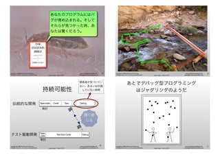 Agile Japan - Tokyo 2013
www.renaissancesoftware.net
james@renaissancesoftware.net
Copyright © 2008-2013 James W. Grenning
All Rights Reserved. For use by training attendees.
あなたのプログラムにはバ
グが埋め込まれる。そして
それらが見つかった時、あ
なたは驚くだろう。
29
Agile Japan - Tokyo 2013
www.renaissancesoftware.net
james@renaissancesoftware.net
Copyright © 2008-2013 James W. Grenning
All Rights Reserved. For use by training attendees.
30
Agile Japan - Tokyo 2013
www.renaissancesoftware.net
james@renaissancesoftware.net
Copyright © 2008-2013 James W. Grenning
All Rights Reserved. For use by training attendees.
持続可能性
Speculate Code Test Debug伝統的な開発
開発者が気づいてい
ない、あるいは計画
していない時間
テスト駆動開発 Spec
ulate
Test and Code Debug
遅く感
じる
検討
検討
31
Agile Japan - Tokyo 2013
www.renaissancesoftware.net
james@renaissancesoftware.net
Copyright © 2008-2013 James W. Grenning
All Rights Reserved. For use by training attendees.
あとでデバッグ型プログラミング
はジャグリングのようだ
32
 