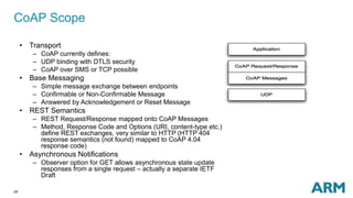 24
CoAP Scope
• Transport
– CoAP currently defines:
– UDP binding with DTLS security
– CoAP over SMS or TCP possible
• Base Messaging
– Simple message exchange between endpoints
– Confirmable or Non-Confirmable Message
– Answered by Acknowledgement or Reset Message
• REST Semantics
– REST Request/Response mapped onto CoAP Messages
– Method, Response Code and Options (URI, content-type etc.)
define REST exchanges, very similar to HTTP (HTTP 404
response semantics (not found) mapped to CoAP 4.04
response code)
• Asynchronous Notifications
– Observer option for GET allows asynchronous state update
responses from a single request – actually a separate IETF
Draft
 