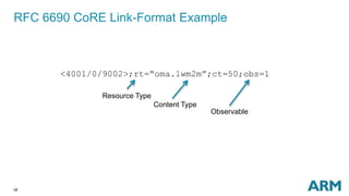 28
RFC 6690 CoRE Link-Format Example
<4001/0/9002>;rt=“oma.lwm2m”;ct=50;obs=1
Resource Type
Content Type
Observable
 