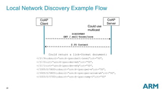 29
Local Network Discovery Example Flow
Could return a link-format document:
</3//9>;obs;rt=“urn:X-ipso:batt-level”;ct=”50”,
</3//0>;rt=”urn:X-ipso:dev-mdl”;ct=”50”,
</3//1>;rt=”urn:X-ipso:dev-mfg”;ct=”50”,
</3305/0/5800>;obs;rt=”urn:X-ipso:pwr-w”;ct=”50”,
</3305/0/5805>;obs;rt=”urn:X-ipso:pwr-accum-wh”;ct=”50”,
</3303/0/5700>;obs;rt=”urn:X-ipso:temp-C”;ct=”50”
CoAP
Server
CoAP
Client
DISCOVERY
GET /.well-known/core
2.05 Content
Could use
multicast
 