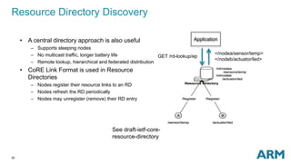 30
Resource Directory Discovery
See draft-ietf-core-
resource-directory
• A central directory approach is also useful
– Supports sleeping nodes
– No multicast traffic, longer battery life
– Remote lookup, hierarchical and federated distribution
• CoRE Link Format is used in Resource
Directories
– Nodes register their resource links to an RD
– Nodes refresh the RD periodically
– Nodes may unregister (remove) their RD entry
Application
GET /rd-lookup/ep
</nodea/sensor/temp>
</nodeb/actuator/led>
 