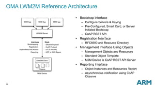 33
OMA LWM2M Reference Architecture
• Bootstrap Interface
– Configure Servers & Keying
– Pre-Configured, Smart Card, or Server
Initiated Bootstrap
– CoAP REST API
• Registration Interface
– RFC6690 and Resource Directory
• Management Interface Using Objects
– Management Objects and Resources
– Standard Object Template
– M2M Device is CoAP REST API Server
• Reporting Interface
– Object Instances and Resources Report
– Asynchronous notification using CoAP
Observe
 