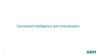 4
Connected Intelligence and Virtualization
 