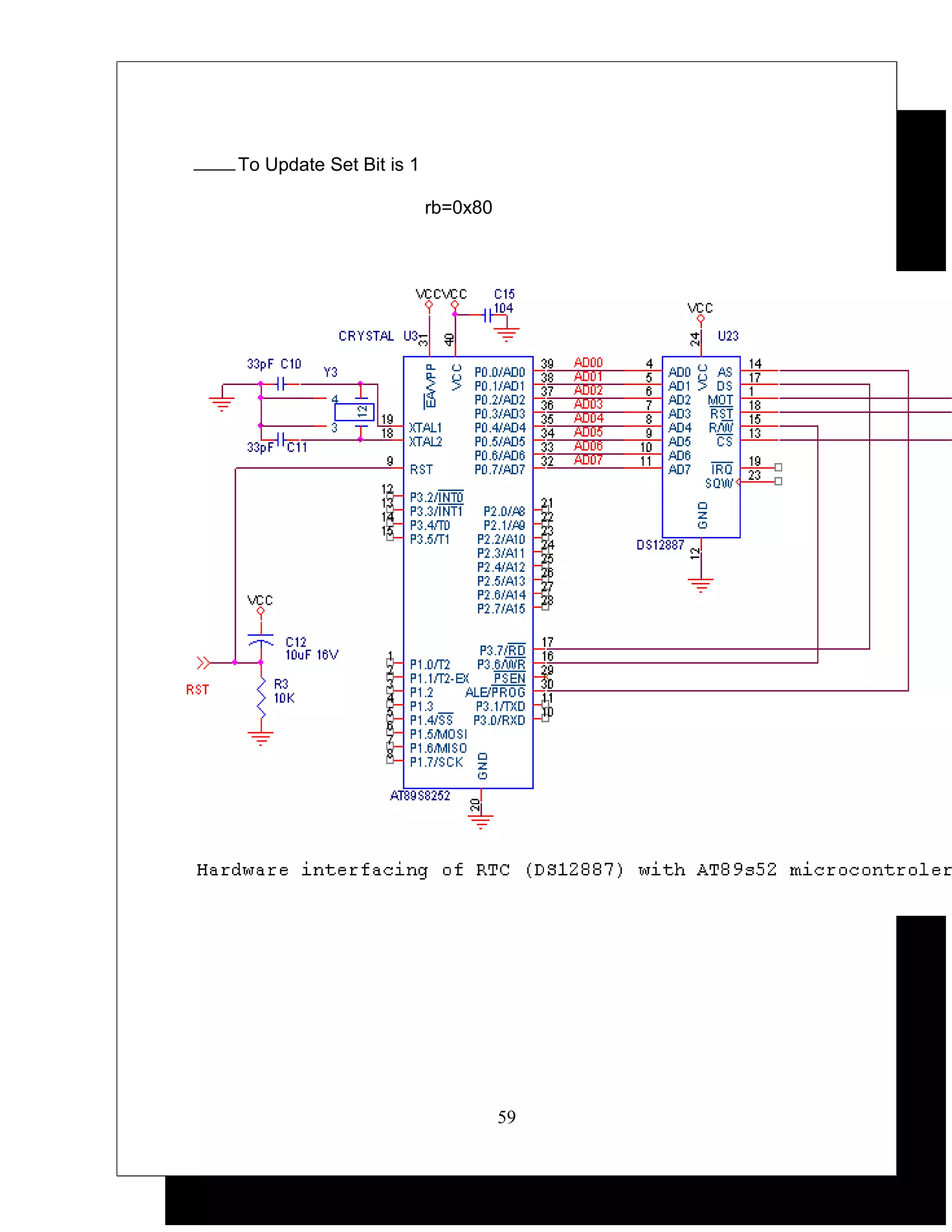 To Update Set Bit is 1

                         rb=0x80




                                   59
 
