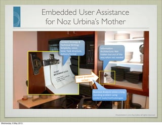 Presentation	
  ©	
  2012	
  Ray	
  Gallon	
  all	
  rights	
  reserved
Embedded User Assistance
for Noz Urbina’s Mother
5	
  year	
  problem:	
  
GONE!
Informa5on	
  
Architecture:	
  Not	
  
hidden	
  but	
  out	
  of	
  the	
  
way	
  when	
  not	
  needed
Content	
  Strategy	
  &	
  
Technical	
  Wri5ng:	
  
Simplicity,	
  voice,	
  
tone,	
  Task	
  structure,	
  
delivery	
  format
Business	
  Analysis	
  solves	
  a	
  long-­‐
standing	
  problem	
  using	
  
content	
  tools/methodologies
Wednesday, 8 May 2013
 