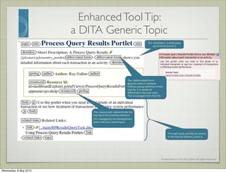 !
Presentation	
  ©	
  2012	
  Ray	
  Gallon	
  all	
  rights	
  reserved
EnhancedToolTip:
a DITA GenericTopic
The	
  <shortdesc>	
  is	
  what	
  pops	
  
up	
  on	
  hover	
  (Level	
  1)
The	
  topic	
  body	
  and	
  link	
  are	
  shown	
  
in	
  the	
  tool	
  tip	
  slideout	
  (Level	
  2)
The	
  <abbreviated-­‐form>	
  
glossary	
  entry	
  is	
  resolved	
  
without	
  popup	
  deﬁnition	
  in	
  the	
  
tool	
  tip.	
  It	
  is	
  rendered	
  
diﬀerently	
  in	
  the	
  task	
  topic.	
  
This	
  is	
  managed	
  from	
  the	
  CSS
The	
  <resourceid>	
  element	
  links	
  the	
  
tool	
  tip	
  to	
  the	
  interface	
  element.	
  
ID’s	
  managed	
  by	
  the	
  development	
  
team	
  with	
  tech	
  comm	
  input.
Wednesday, 8 May 2013
 